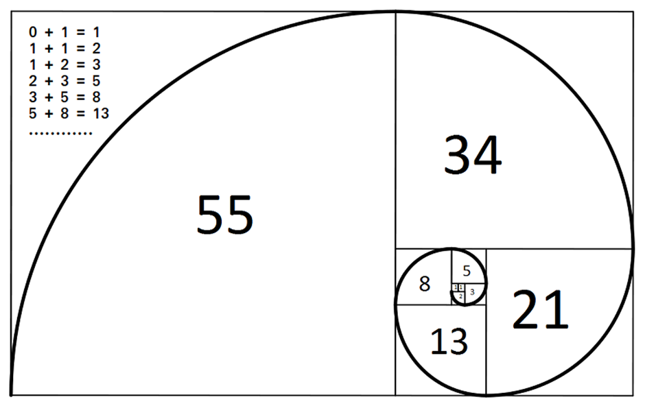 spiral.png