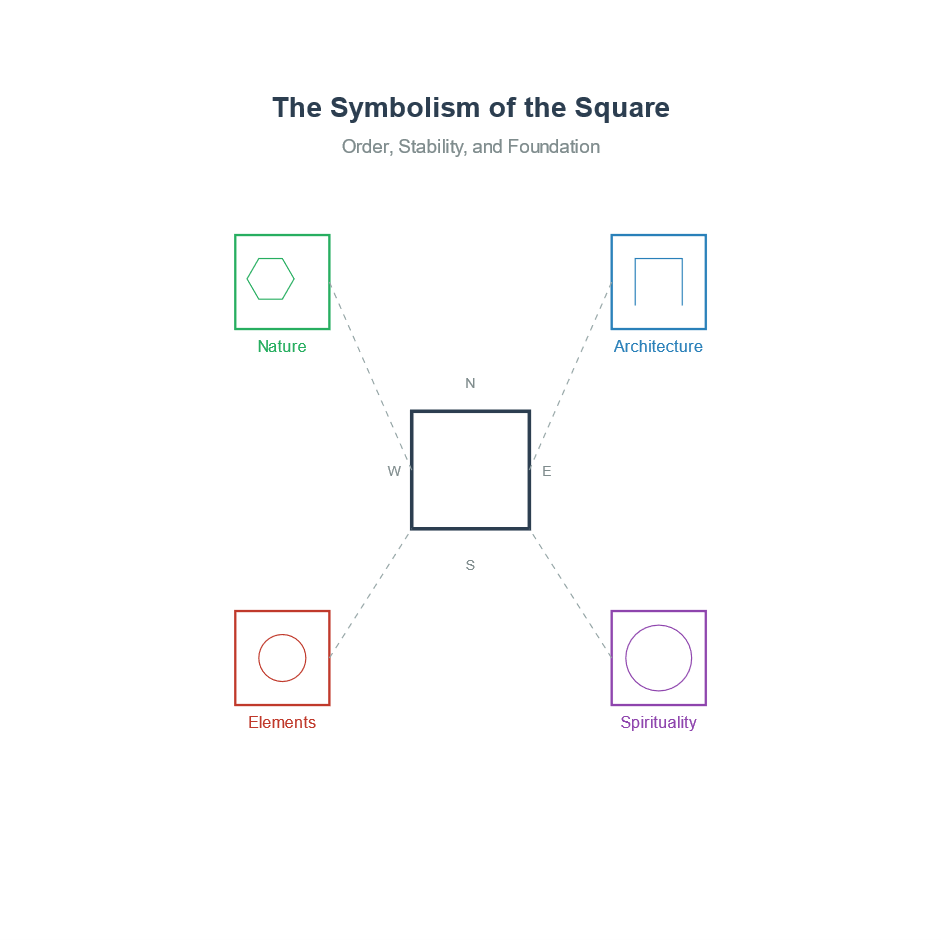 square.png